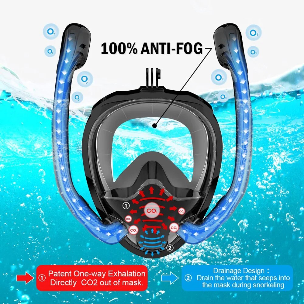 فور فیس اسنورکل ماسک 180 ° نظا - مراجعة Snorkel Mask Full Face وسعره