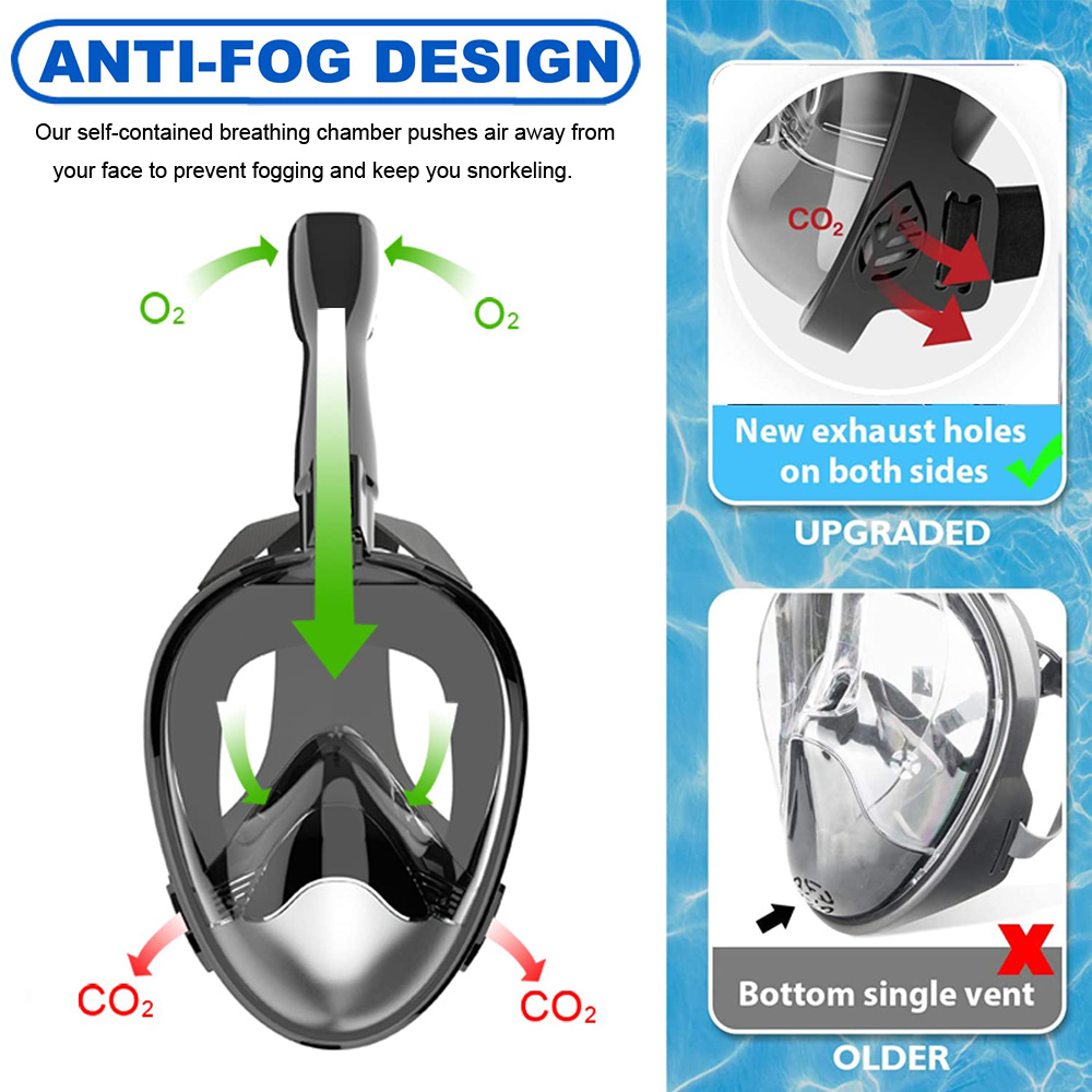 قناع غطس كامل الوجه للبالغين و - مراجعة Snorkel Mask Full Face وسعره