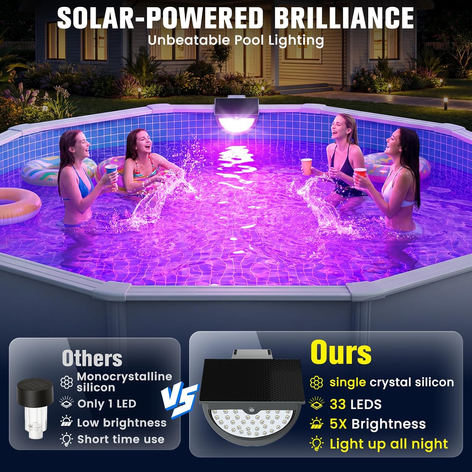 أضواء حمام السباحة الشمسية متع - مراجعة Pool Light Solar Rechargeable وسعره