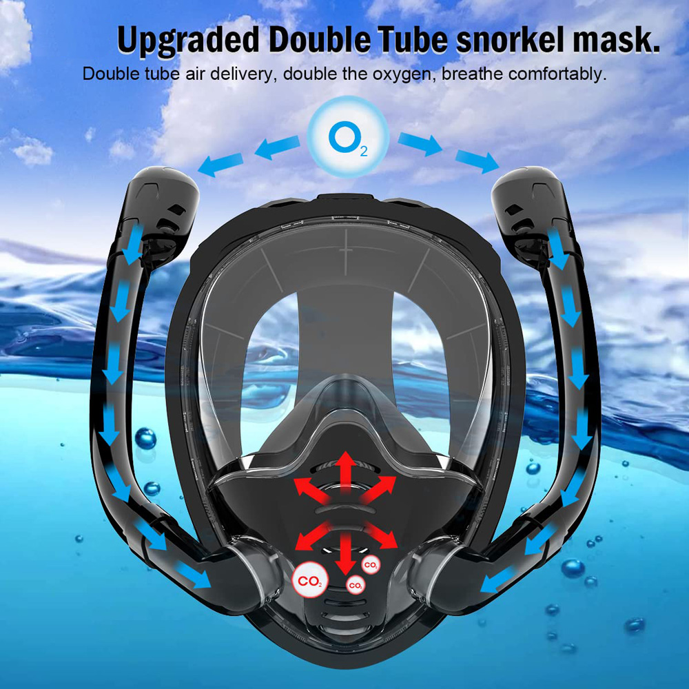 قناع غطس لكامل الوجه 180 ° رؤي - مراجعة Snorkel Mask Full Face وسعره