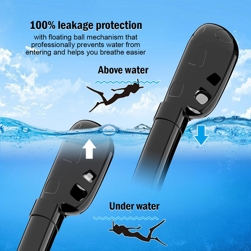 قناع غطس لكامل الوجه 180 ° رؤي - مراجعة Snorkel Mask Full Face وسعره
