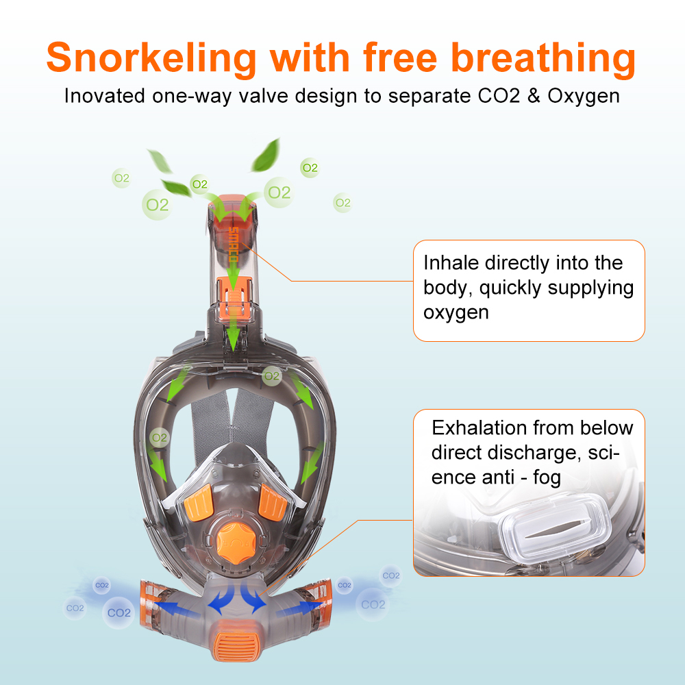 SMACO-قناع غوص كامل الوجه للكب - مراجعة Snorkel Mask Full Face وسعره